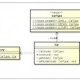 Design Patterns in Java interview questions