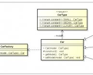 Design Patterns in Java interview questions