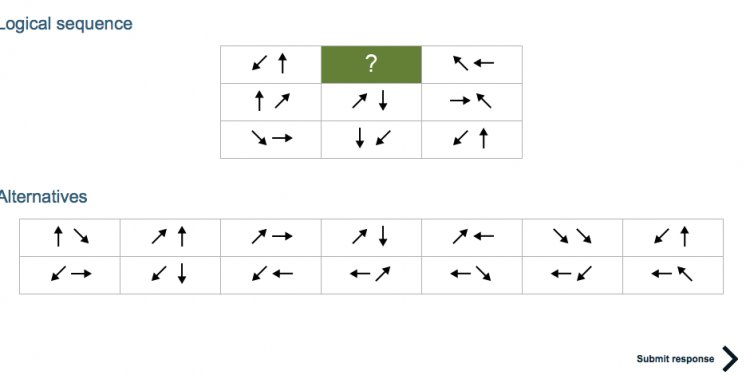 Aptitude Logical Reasoning